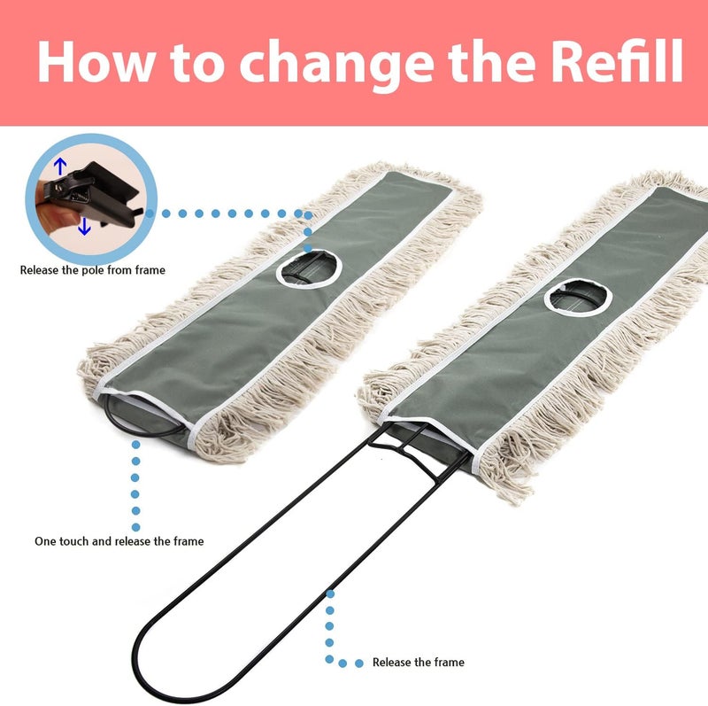 JINCLEAN 2 Pack of 48" Cotton Refills for Industrial Class Floor Dust mop Series Can be fit with Others (2 Pack of 48" Cotton Refill) - Image 3